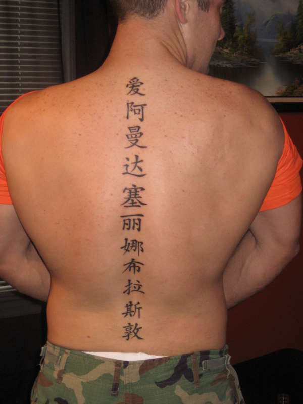 20 Cool Chinese Tattoos Ideas - The Xerxes