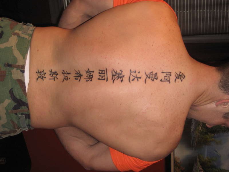 20 Cool Chinese Tattoos Ideas - The Xerxes